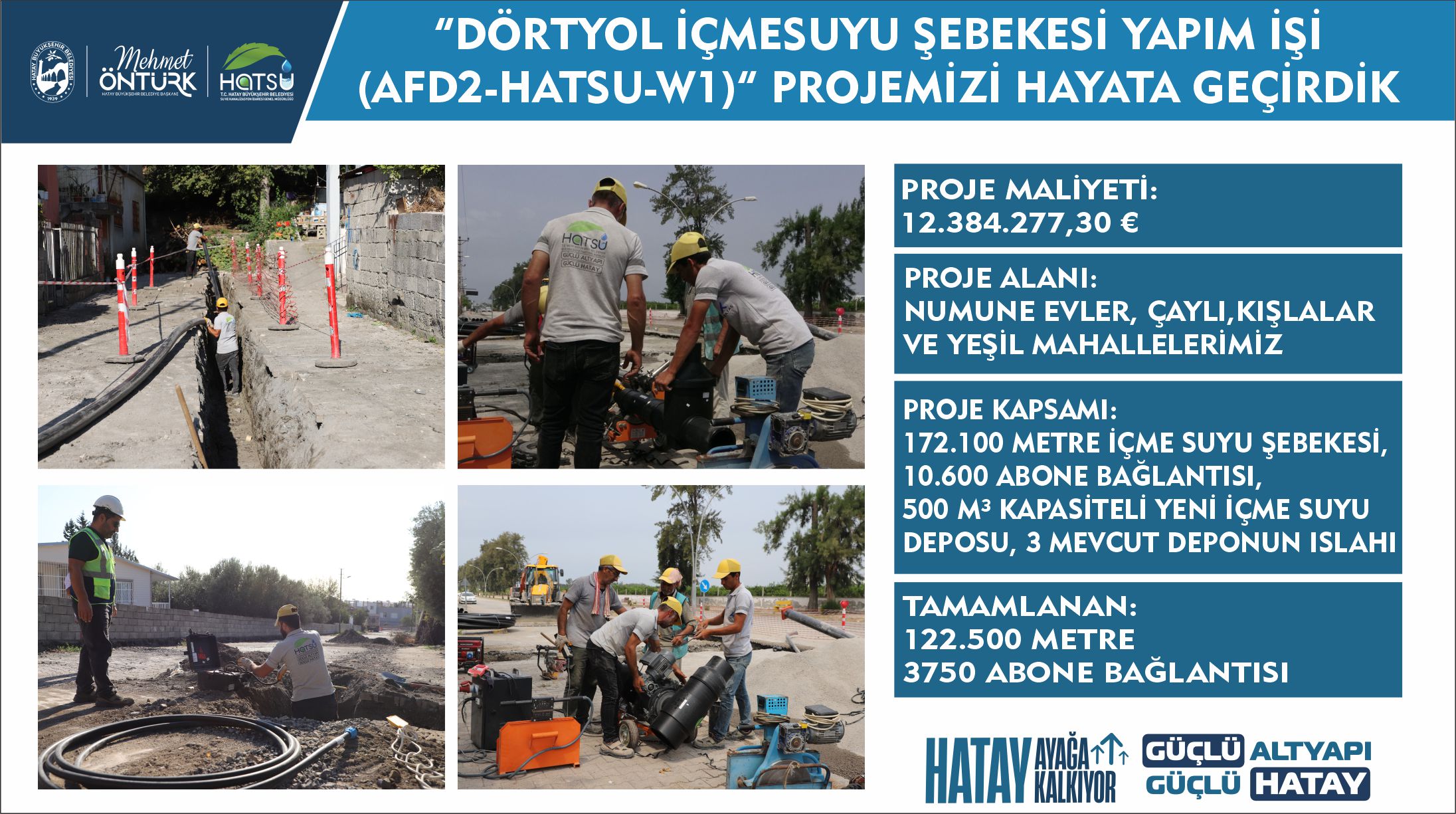 Dörtyol İlçesi İçme Suyu Şebekesi Yapım İşi(AFD2-HATSU-W1) 
