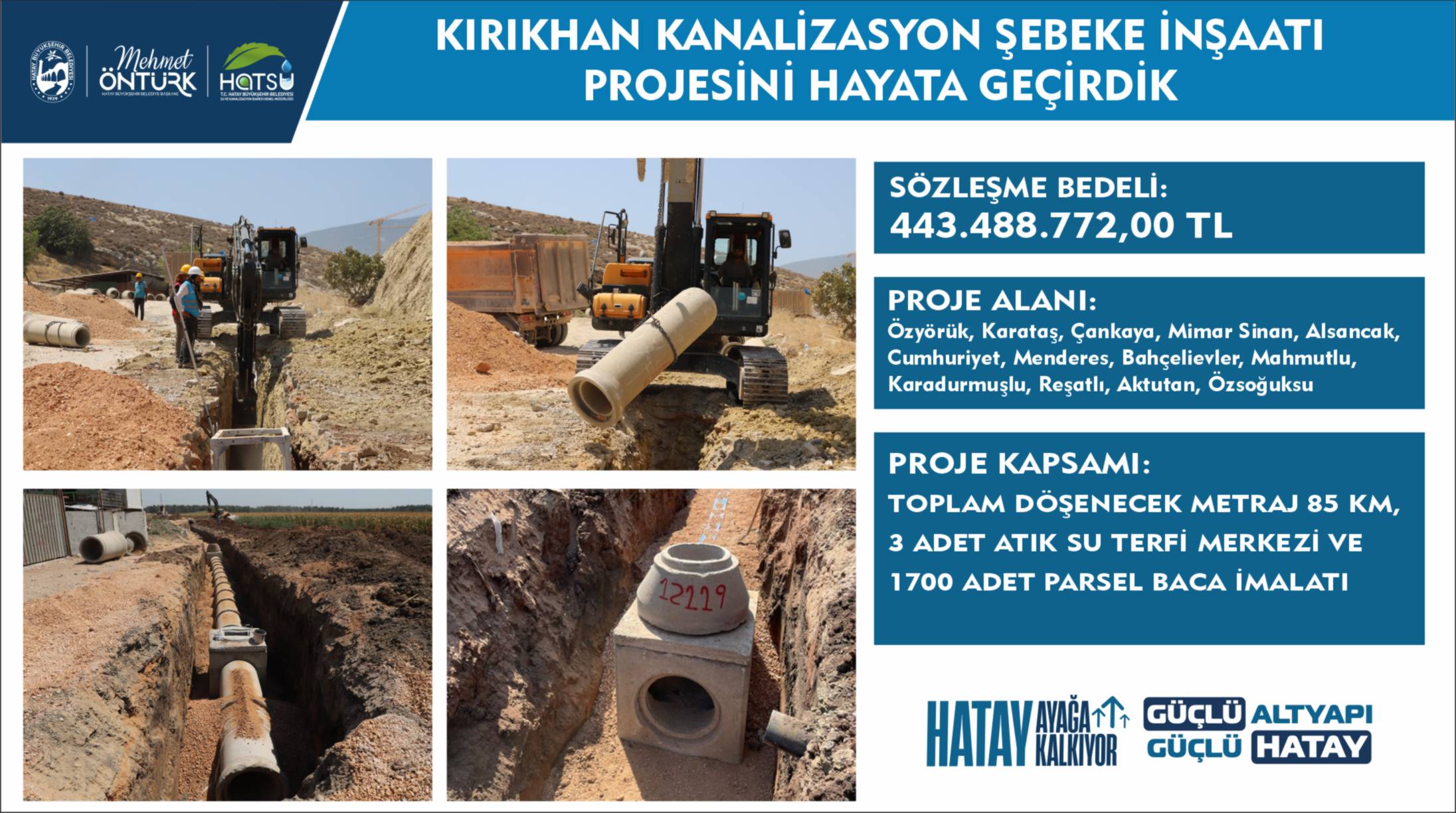 Kırıkhan Kanalizasyon Şebeke İnşaatı Projesi